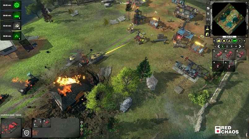 Download Red Chaos The Strict Order Free